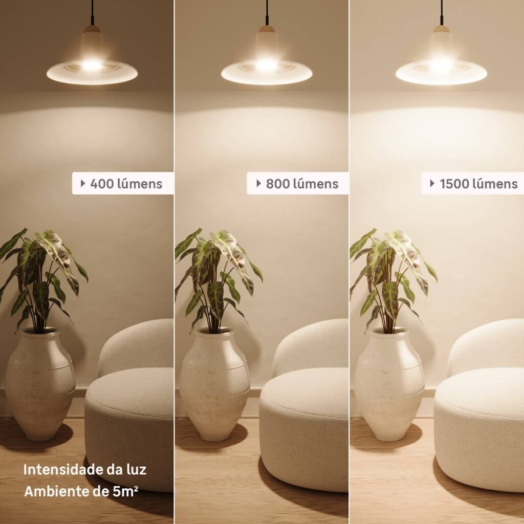 Comparação da intensidade de luz com 400, 800 e 1.500 lúmens em um ambiente de 5 m²